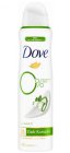 Dove 0% Aluminium Cucumber deospray 150ml