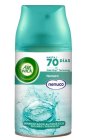 Air Wick Nenuco náplň do osviežovača vzduchu 250ml